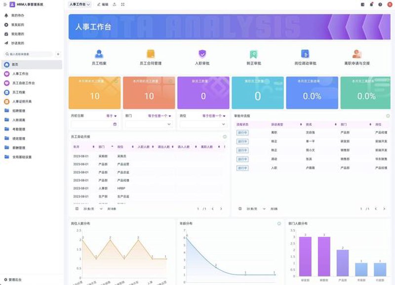 小程序开发：构建数字化生活新入口